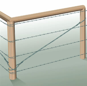 Sturdy Corner Posts: Resisting the Pull Image